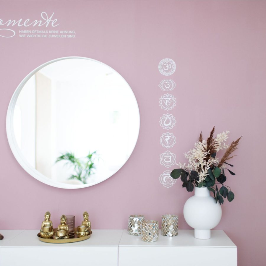 Sandra Larisch_Coaching&Mentoring5